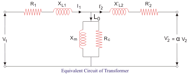 efficiency calculation of the transformer