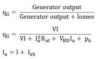 efficiency-of-dc-generator-eq-2