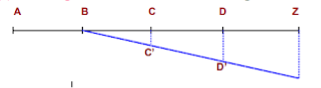 Prolonging  A Straight Line|Civil Easy Learning