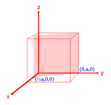 https://chem.libretexts.org/@api/deki/files/43370/hkl210.gif?revision=1