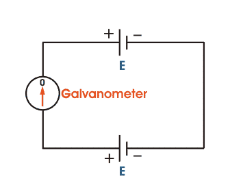 potentiometer principle