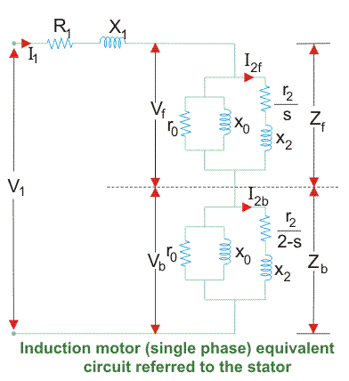 equivalent circuit of a single phase induction motor