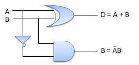 Half Substractor Circuit Diagram