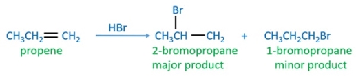 CH3CH=CH2 + HBr reaction and products