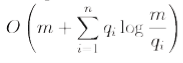 Static Optimality Theorem