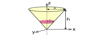 Description: Moment Of Inertia Of Solid Cone