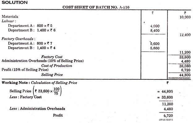 Cost Sheet of Batch No. A-110