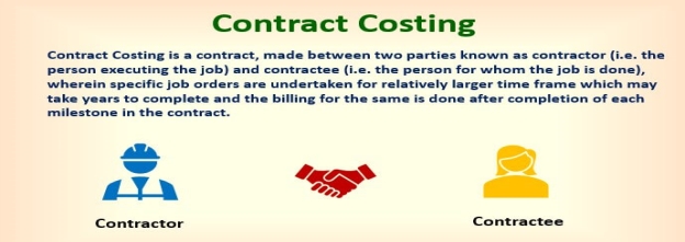 Contract Costing - Meaning, Features, Types with Examples