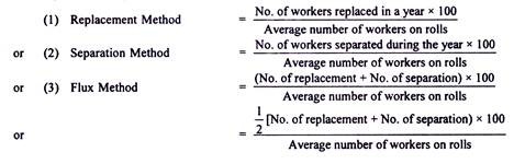 Measures of Labour Turnover