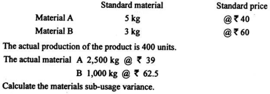 Standard Material and Standard Price for Manufacturing One Unit of a Product