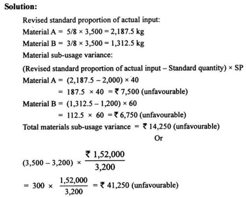 Standard Material and Standard Price - Solution