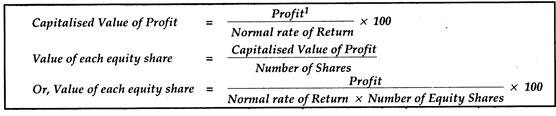 Formula for Share Value Calculation