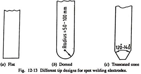 Different Tip Designs for Spot Welding Electrodes