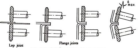 Typical Joint Designs for Seam Welding