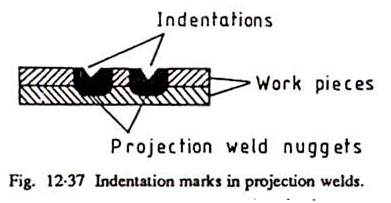 Indentation Marks in Projection Welds