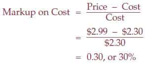 Markup on cost