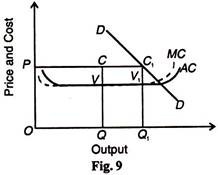 Price and Cost and Output