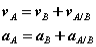 https://www.brown.edu/Departments/Engineering/Courses/En4/notes_old/RigidKinematics/image11.gif