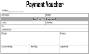 Image result for debit voucher format word | Word 2007, Microsoft word  2007, Word template