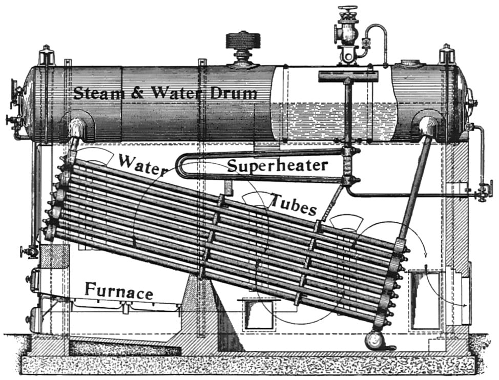 Babcock and Wilcox Boiler diagram and parts