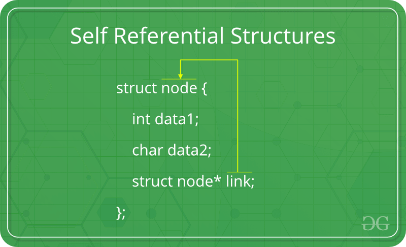 https://media.geeksforgeeks.org/wp-content/cdn-uploads/Self-Referential-Structures.png