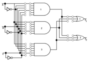 PPT - Programmable logic devices PowerPoint Presentation, free ...