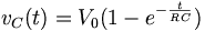 v_C(t)=V_0(1-e^{-\frac{t}{RC}})