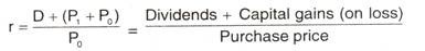 The Rate of Return for a Share held for one year 