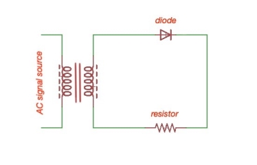 single-phase half-wave rectifier