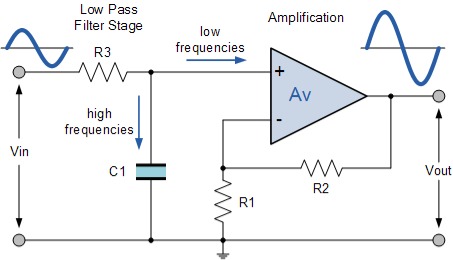 first order active low pass filter