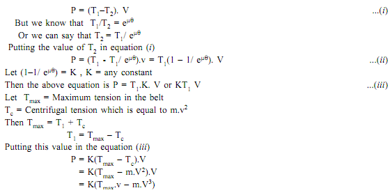 1647_Formula for maximum power transmitted by belt.png
