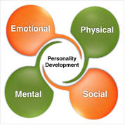 personality_developement