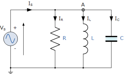parallel rlc circuit