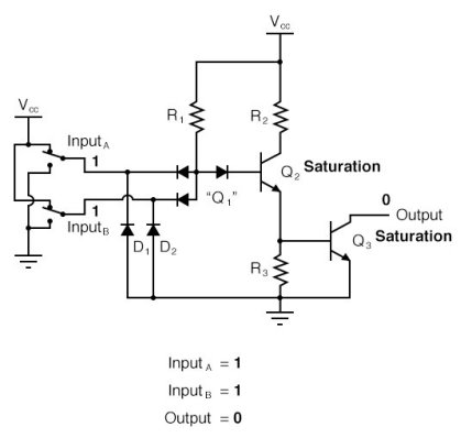 Circuit Illustration for Input States Diagram 4