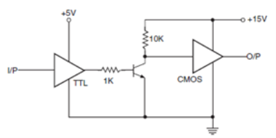 TTL5