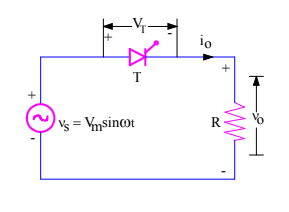 phase control of SCR
