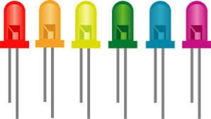 A light Emitting Diode (LED) is an optical semiconductor device that emits light when voltage is applied. 