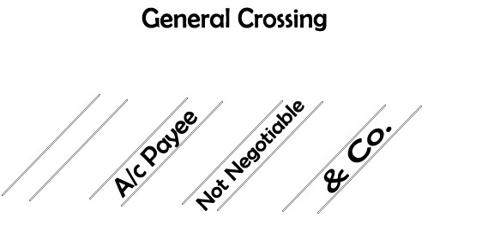 Types of Crossing of Cheque - QS Study
