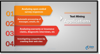 Text Mining Application