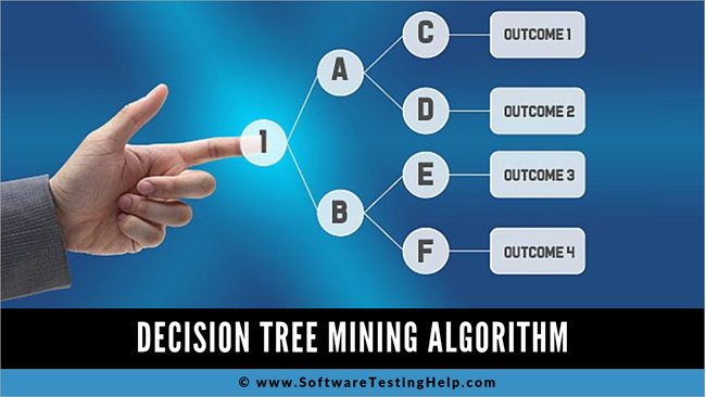 Decision-Tree-Mining-Algorithm.png