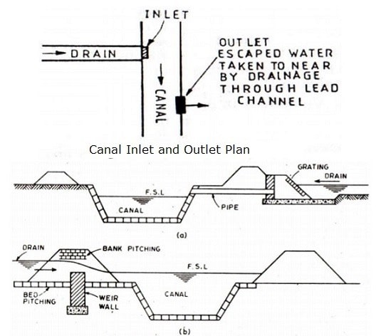 canal-inlet.jpg