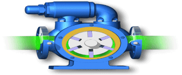 Vane type Rotary compressor