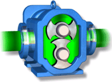 Lobe Type rotary air compressor