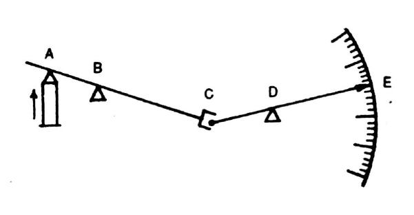 compound lever type dial indicator