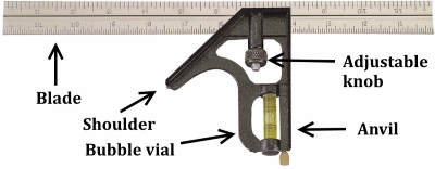 Combination square diagram