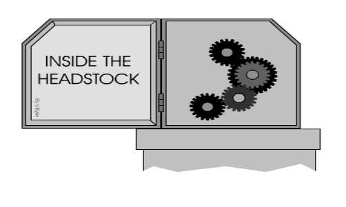 https://technologystudent.com/equip1/cenlathe2a.gif