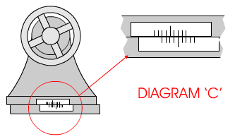 https://technologystudent.com/equip1/faceoff6a.png