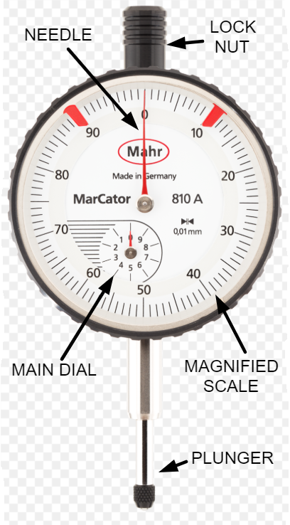 parts of an dial indicator image