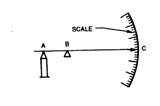 Single lever type dial indicator