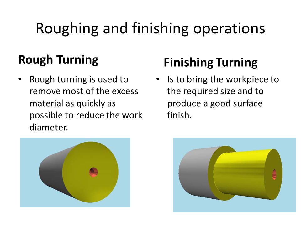 Machining Module 5: Lathe Setup and Operations. Parallel (Straight)  Turnning Parallel turning is to move the cutting tool parallel to the  longitudinal. - ppt download